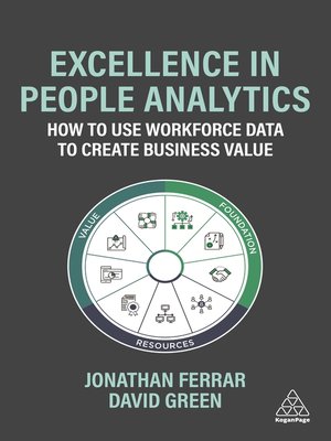 cover image of Excellence in People Analytics